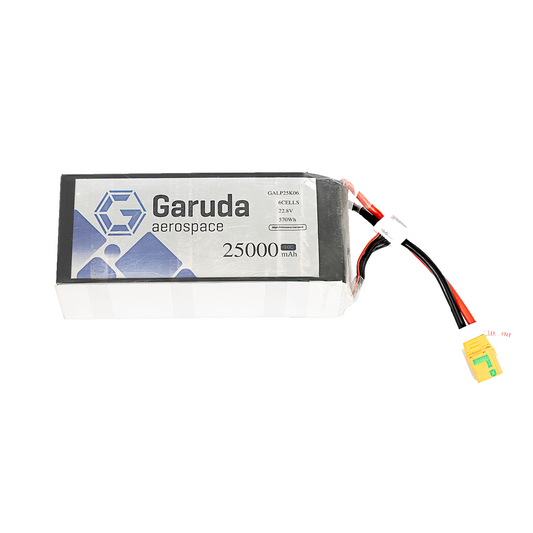 25000 Mah